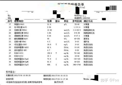 免疫球蛋白a正常值