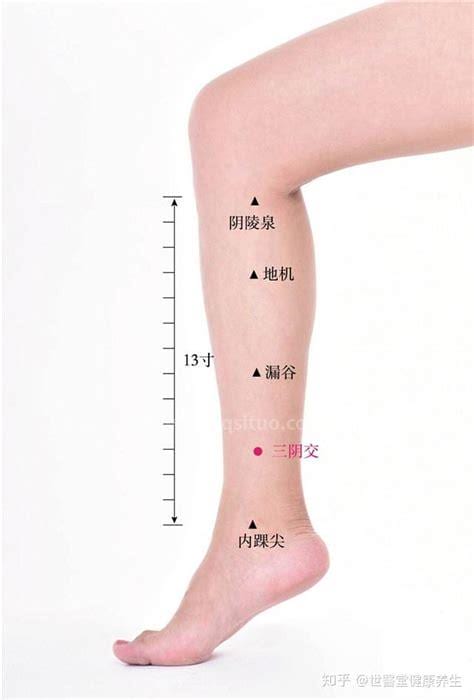 穴位减肥的按摩方法