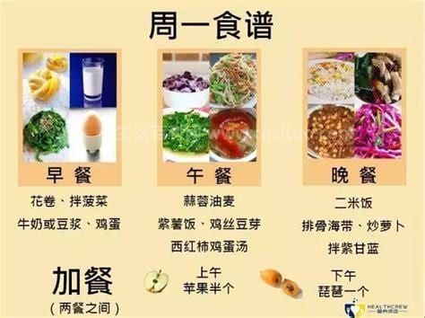 2型糖尿病人食谱