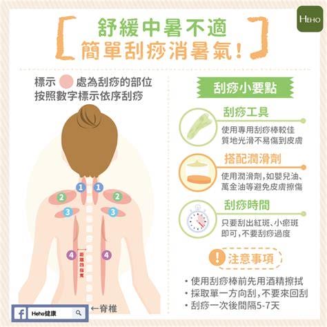 中暑刮痧刮哪些部位