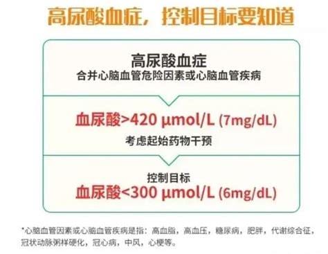 尿酸正常范围