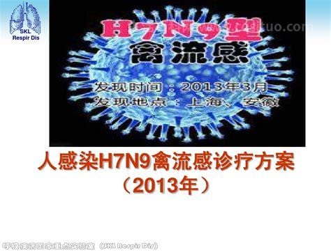 h7n9病毒是什么病毒