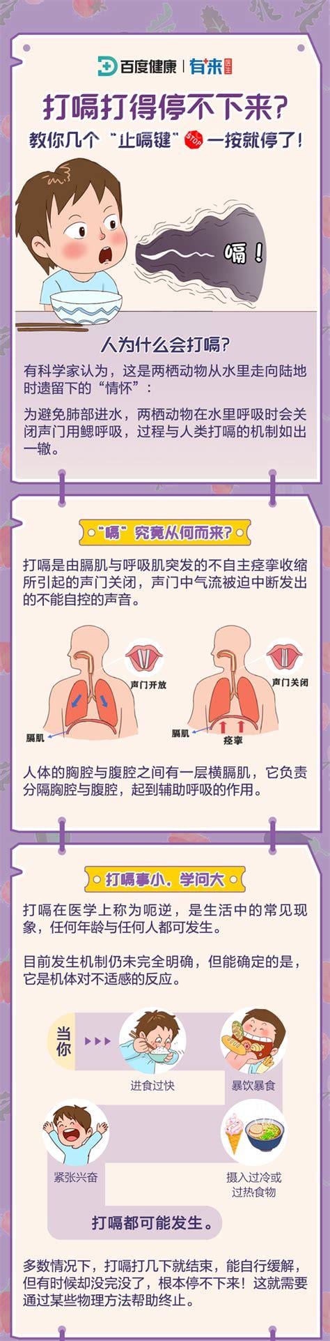 打嗝怎么快速止嗝